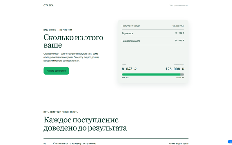 Сервис учёта для самозанятых